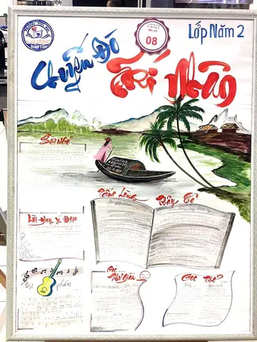 Hình Ảnh Cho Vẽ Báo Tường 20/11 Người Lái Đò: