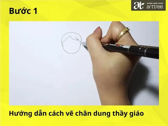 Hướng Dẫn Cách Vẽ Chân Dung Thầy Giáo 20 – 11 Đơn Giản Cho Học Sinh