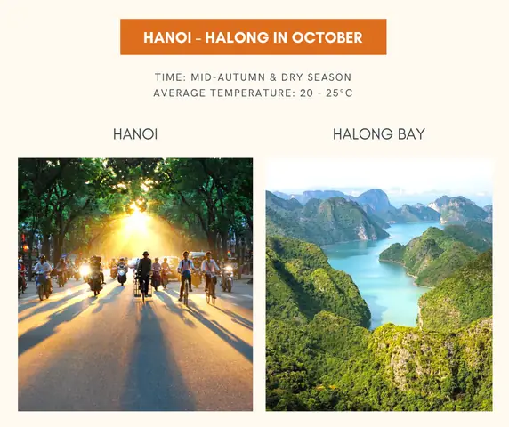 The Best Time To Visit Hanoi And Halong Bay The Best Time To Visit Hanoi And Halong Bay