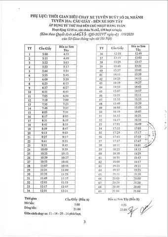 Xe Bus 20 Hà Nội Sơn Tây