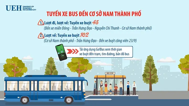 Hướng Dẫn Chi Tiết Cách Đi Xe Bus Đến Đại Học Kinh Doanh Và Công Nghệ