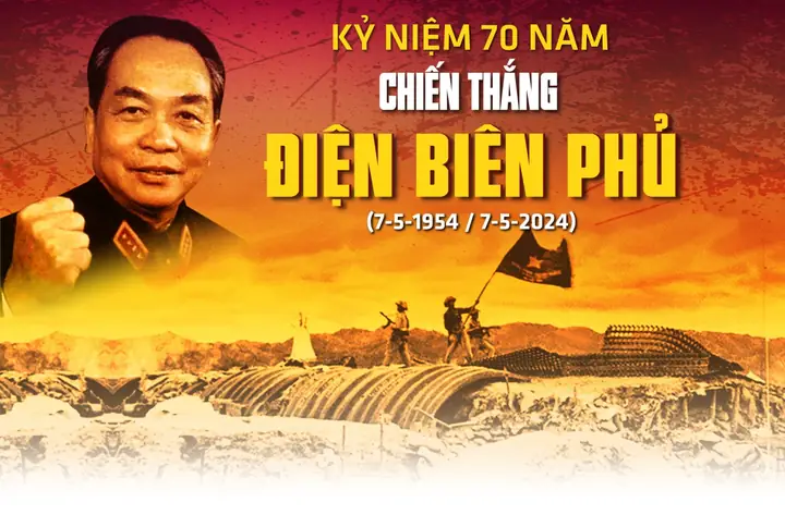 Ý Nghĩa Của Chiến Thắng Điện Biên Phủ Năm 1954