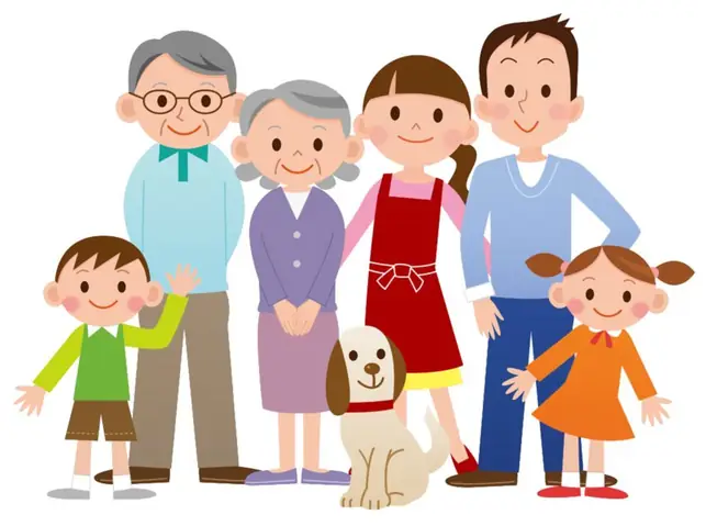 Bạn Có Thể Tìm Thấy Ở Đâu Các Mẫu Ảnh Hoạt Hình Về Gia Đình 6 Người?