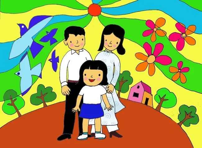 Các Bài Hát Chủ Đề: Gia Đình. Độ Tuổi: 3 - 4 Tuổi | Mầm Non Lê Lợi
