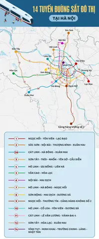 Bản Đồ 14 Tuyến Đường Sắt Đô Thị Hà Nội Và Hướng Tuyến