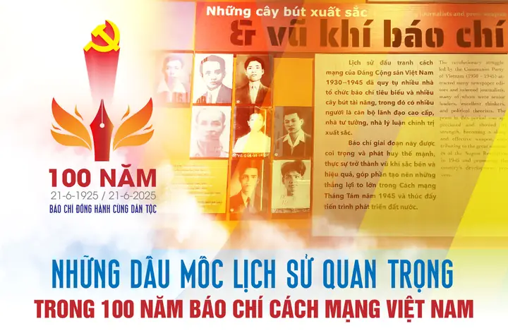 Những Dấu Mốc Lịch Sử Quan Trọng Trong 100 Năm Báo Chí Cách ...