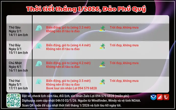 Thời Tiết Đảo Phú Quý 10 Ngày Tới, Tháng 1/2026 Thời Tiết Đảo Phú Quý 10 Ngày Tới, Tháng 1/2026