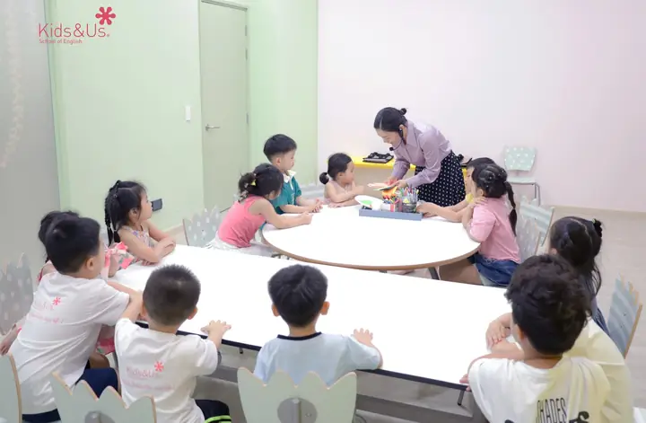Mẫu Câu, Hội Thoại Giới Thiệu Bản Thân Bằng Tiếng Anh Cho Trẻ Em