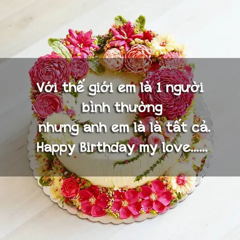 Hình Ảnh Chúc Mừng Sinh Nhật Cho Nam Giới Thường Có Những Đặc Điểm Gì?