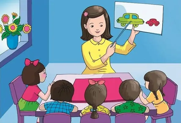 40+ Hình Vẽ Cô Giáo Mầm Non Đẹp Nhất 40+ Hình Vẽ Cô Giáo Mầm Non Đẹp Nhất
