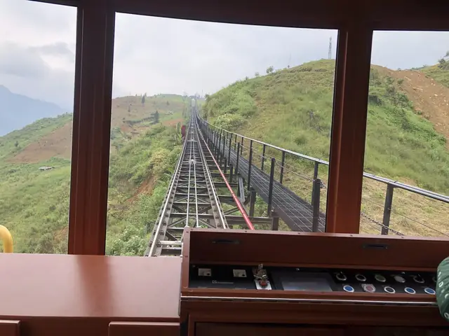 Sapa Tram To Fansipan Cable Car Sapa Tram To Fansipan Cable Car