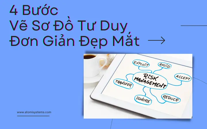 Bước Vẽ Sơ Đồ Tư Duy Đơn Giản Đẹp Mắt