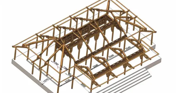 Bán Nhà Rường Huế 3 Gian 2 Chái Có Tiền Đàn, Có Cột Hàng 4 (hiên) Bán Nhà Rường Huế 3 Gian 2 Chái Có Tiền Đàn, Có Cột Hàng 4 (hiên)