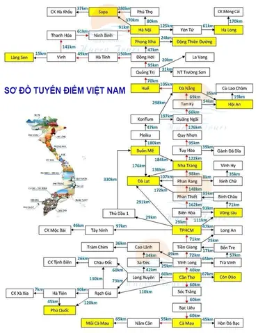 Sơ Đồ Tuyến Điểm Du Lịch Việt Nam Sơ Đồ Tuyến Điểm Du Lịch Việt Nam