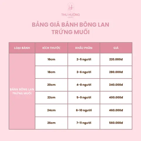 Bảng Giá Bánh Bông Lan Trứng Muối Hà Nội Tại Thu Hường Cake