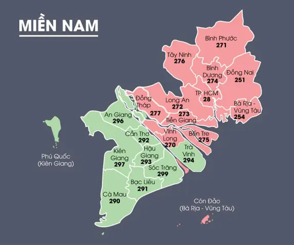 Miền Nam Việt Nam